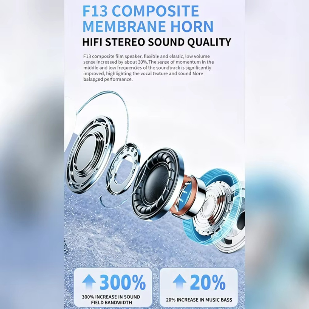 2028 Nuove Cuffie Bluetooth A7 - Video Games recensione e prezzo